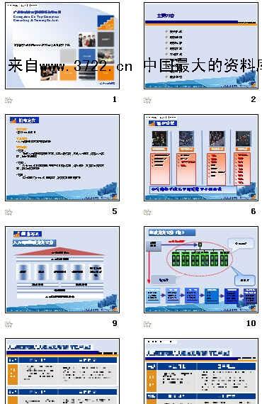 某某企业管理服务有限公司阶梯咨询ppt28页