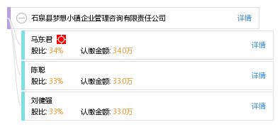 石泉县梦想小镇企业管理咨询有限责任公司