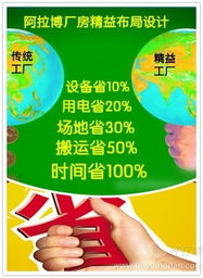 广州市阿拉博企业管理咨询有限公司