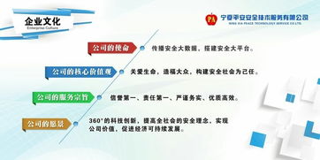 招聘信息 公司前景 规模 待遇怎么样