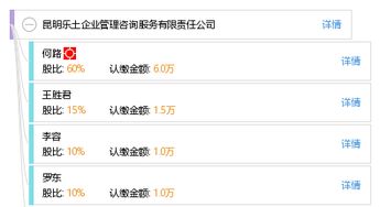 昆明乐土企业管理咨询服务有限责任公司