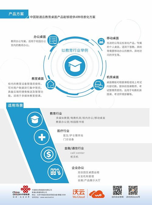 破解跨境内网办公难题,联通云桌面助力跨国企业复工