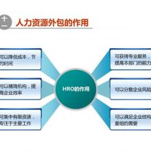  襄阳市樊城区英朗企业管理咨询工作室 主营 管理咨询服务 人力资