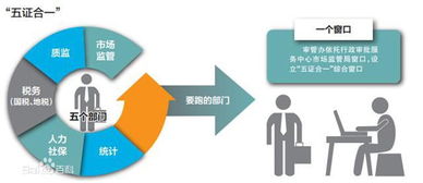 郑州京广路公司注销