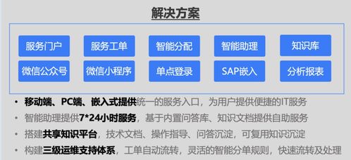 食品行业案例 燕千云助力头部食品企业搭建数智化 it服务管理体系及平台