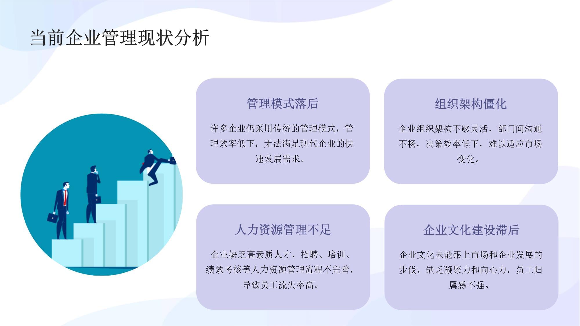 美美企业管理咨询