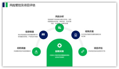 深化内部学习培训，提升企业管理咨询能力